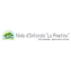 Nido D'Infanzia La Pinetina S.E.I, Scandicci orari di apertura