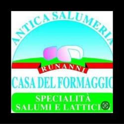Antica Salumeria Runanni, Trepuzzi orari di apertura