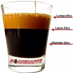 Soavecaffè, San Bonifacio orari di apertura