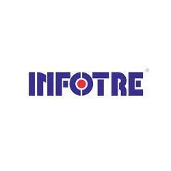 Infotre, Salò orari di apertura