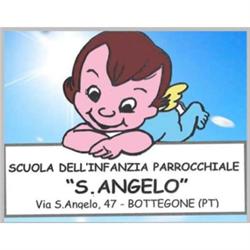 Scuola Materna Sant'Angelo, Bottegone orari di apertura