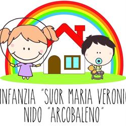 ScuolaVeronica NidoArcobaleno, San Michele di Piave orari di apertura