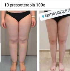 Centro Estetico Dora, Melito di Napoli orari di apertura