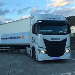 Eurologistica S.p.A., Casalecchio di Reno orari di apertura