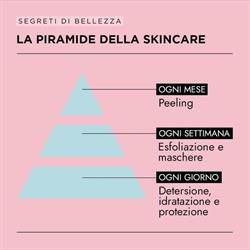 ALE STUDIO ESTETICO, Artogne orari di apertura