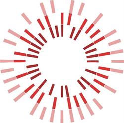 Flair Research, Milano orari di apertura