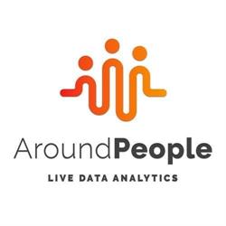 Around People, Macerata orari di apertura