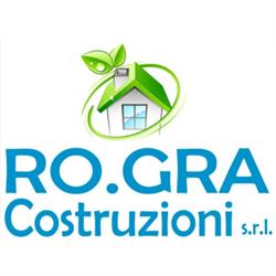 Ro.Gra Costruzioni, Gela orari di apertura