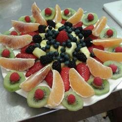 Frutta & Verdura Delizie E Sapori S.N.C., Arzignano orari di apertura