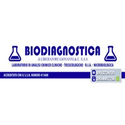 Analisi Cliniche Biodiagnostica, Palermo orari di apertura