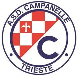 A.S.D. CAMPANELLE, Trieste orari di apertura