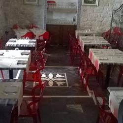 Ristorante Maredentro, Ragusa orari di apertura