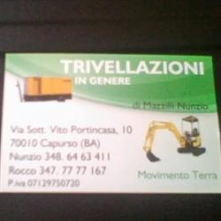Trivellazioni, Capurso orari di apertura