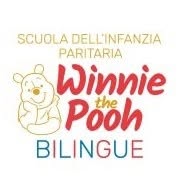 ScuolaWinnieThePooh, Caserta orari di apertura