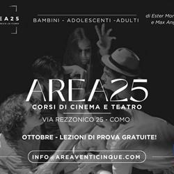 Teatro in Centro, Como orari di apertura