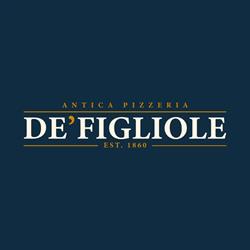 Antica pizzeria de' figliole - Caserta, orari di apertura