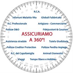 Lucà Assicurazioni, Marina di Gioiosa Ionica orari di apertura