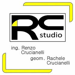 RC studio Crucianelli, Macerata orari di apertura
