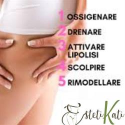 Estetikati Specialisti della Cellulite, Codroipo orari di apertura