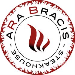 Ara Bracis, Roma orari di apertura