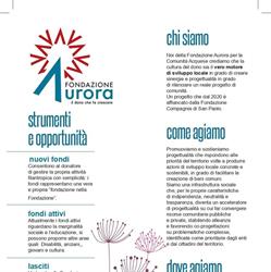 Fondazione Aurora Acqui, Acqui Terme orari di apertura