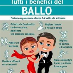 Punto Danza Mortara, orari di apertura