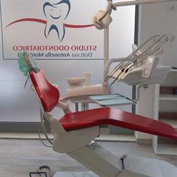 Studio odontoiatrico Dottoressa Antonella Monticelli, Pescara orari di apertura