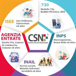 CSN Padova - CAF, Patronato & Immigrazione, orari di apertura