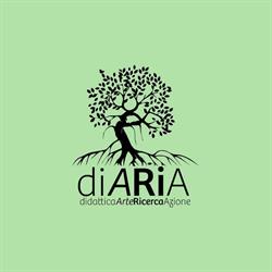 Diaria Didattica Arte Ricerca Azione, Palermo orari di apertura