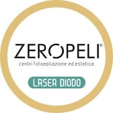 Zeropeli Ellera, Corciano orari di apertura