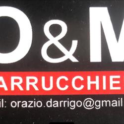 O&M Parrucchieri, Catania orari di apertura