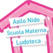 Tuttigiuperterra, Napoli orari di apertura
