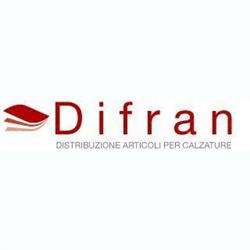 DIFRAN Srl, Pieve Emanuele orari di apertura