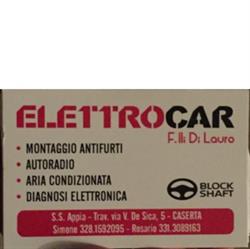 Elettrocar, Caserta orari di apertura