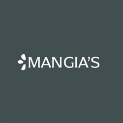 Mangia's Resorts, Palermo orari di apertura