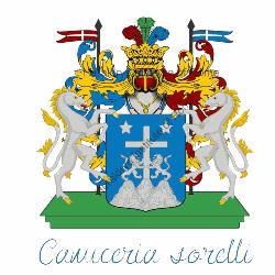Camiceria Sorelli, Massa di Somma orari di apertura