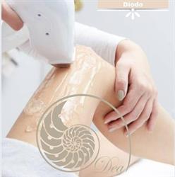 Dea Estetica, Torino orari di apertura