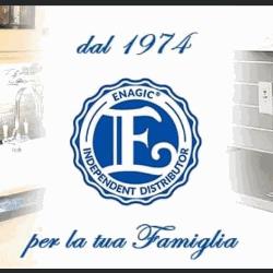 Acqua Kangen is Life, Acireale orari di apertura