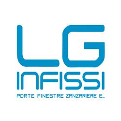 LG Infissi, Lanciano orari di apertura