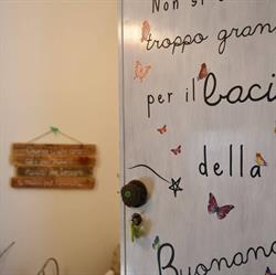 B&B Valentina, Murialdo orari di apertura