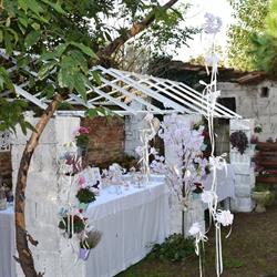 Tenuta Borgato Morelli Eventi, Este orari di apertura
