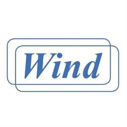 Wind Bilance, Vedano al Lambro orari di apertura