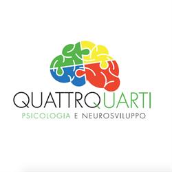 QuattroQuarti Psicologia, Roma orari di apertura