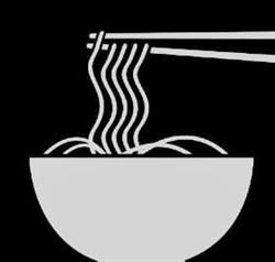 Wok Street, Bergamo orari di apertura