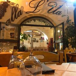 Alla L'Ua Trattoria, Torricella orari di apertura