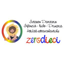 Scuola Zerodieci, San Prisco orari di apertura
