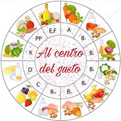 Al centro del gusto Sanremo, Poggio - Orari di apertura
