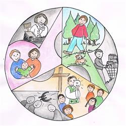 Comunità Pastorale di San Siro - CO, orari di apertura