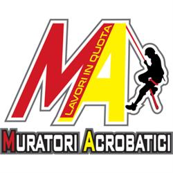 Muratori Acrobatici, Lentini orari di apertura