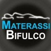 Bifulco Materassi, Casavatore orari di apertura